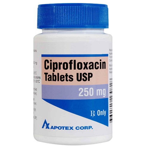 Comprar Ciprofloxacina en Argentina